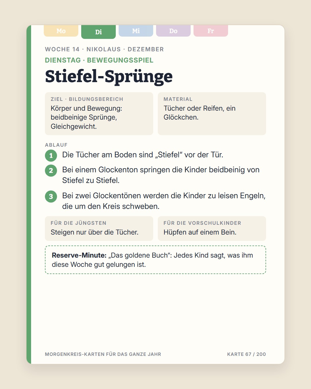 Beispielkarte 2